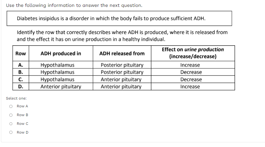 Solved Use the following information to answer the next Chegg