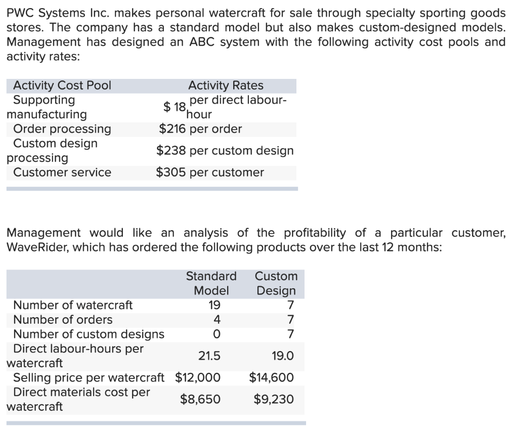 Solved PWC Systems Inc makes personal watercraft for sale Chegg com