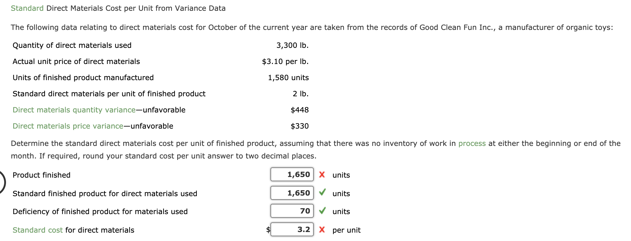 Solved Standard Direct Materials Cost per Unit from Variance