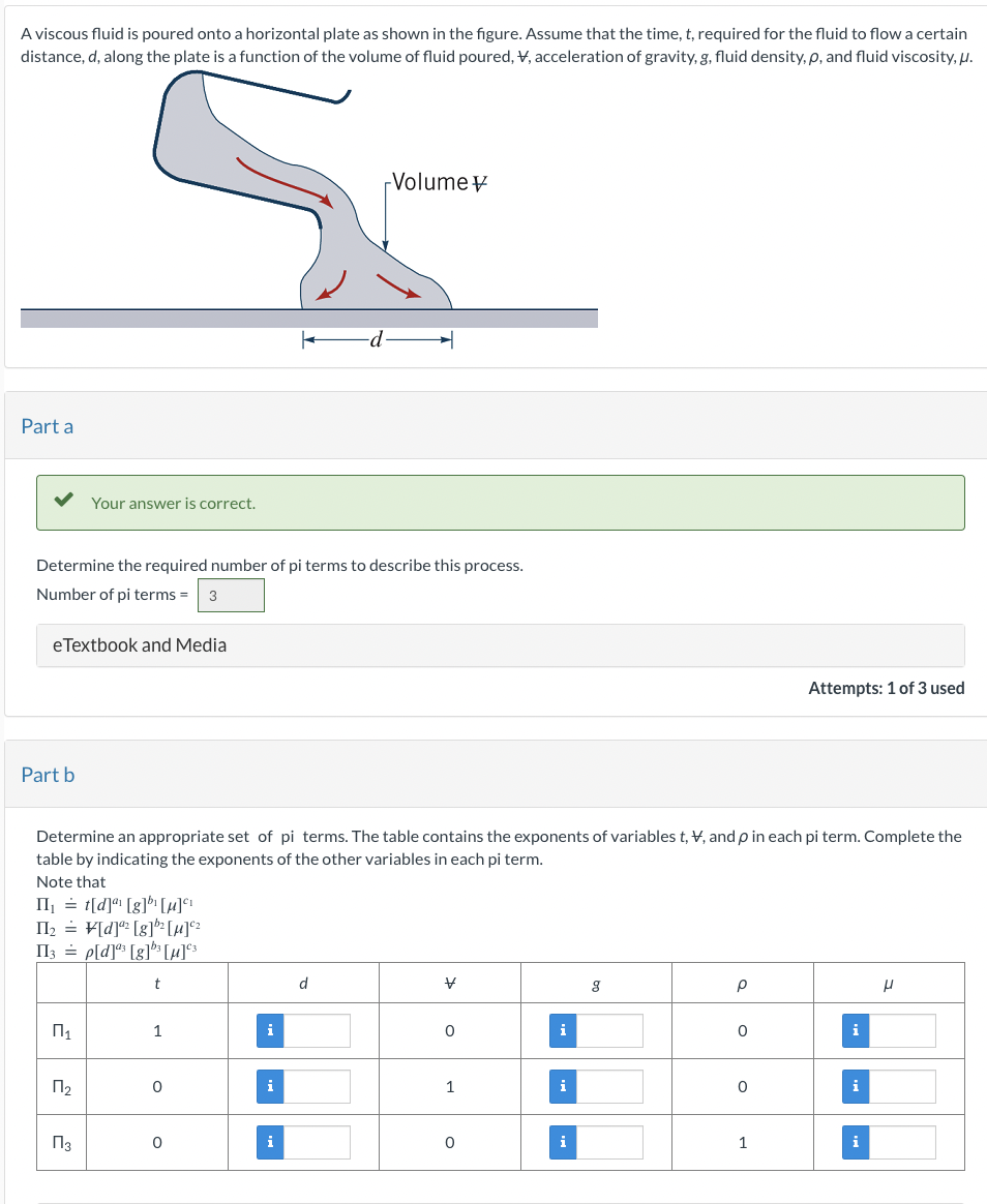 Solved Fluids Chegg Com