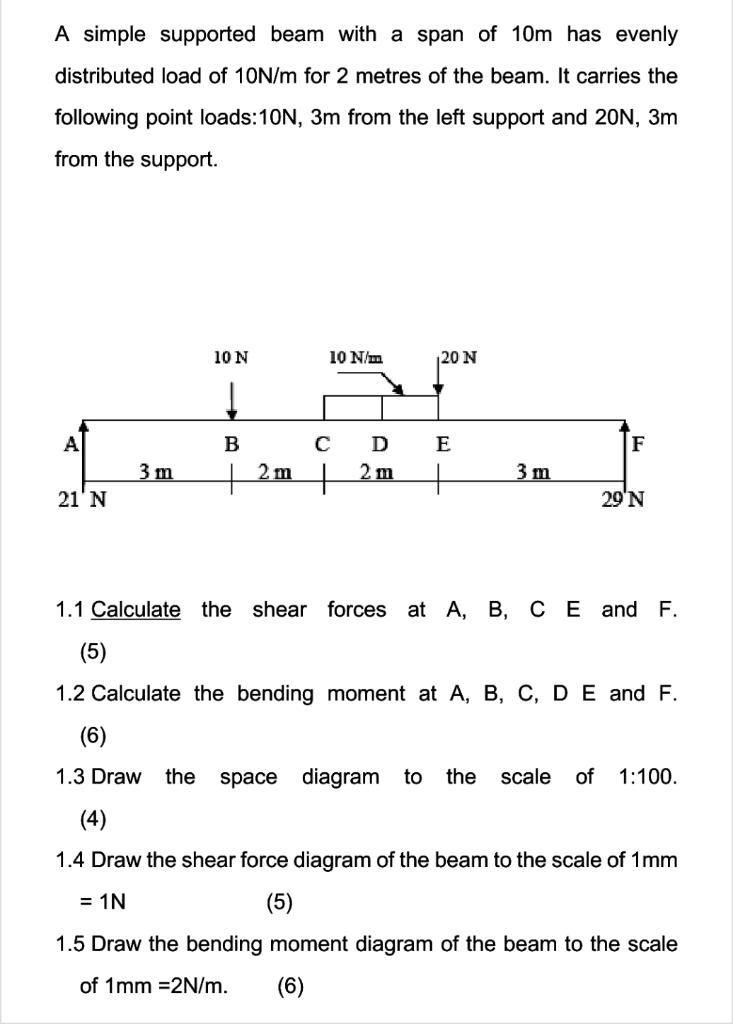 Solved A simple supported beam with a span of 10 m has | Chegg.com