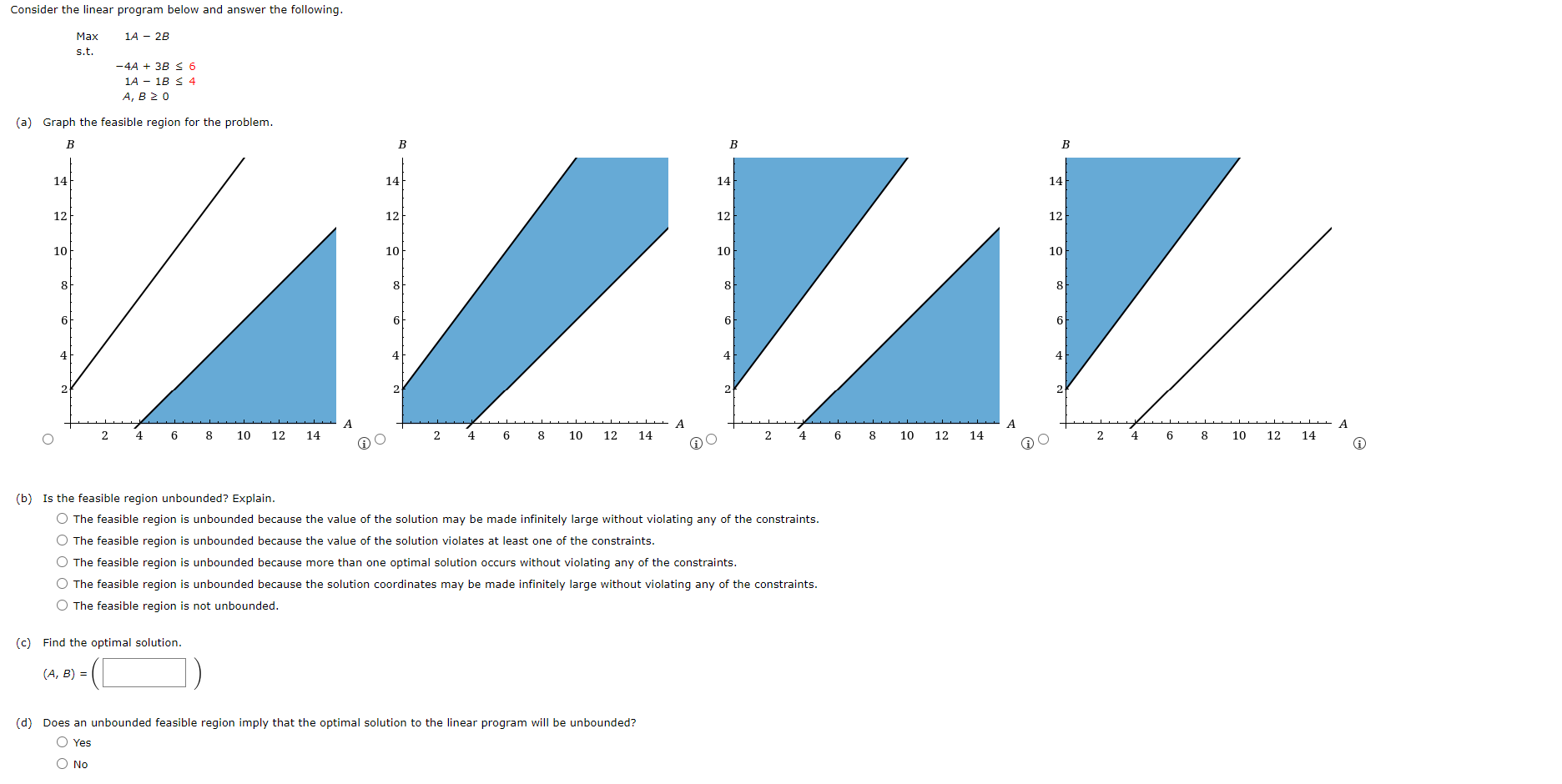 Solved Consider the linear program below and answer the | Chegg.com