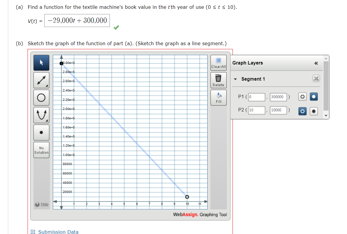 Solved (a) Find A Function For The Textile Machine's Book | Chegg.com