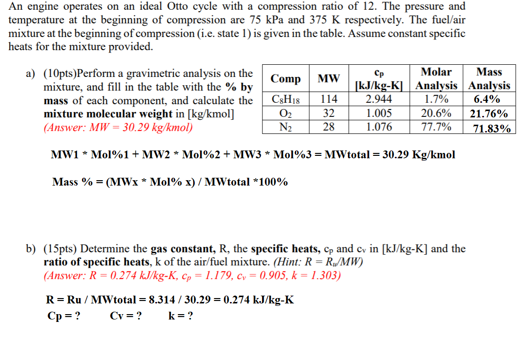 Solved How can you calculate Cv, Cp, and k from the | Chegg.com