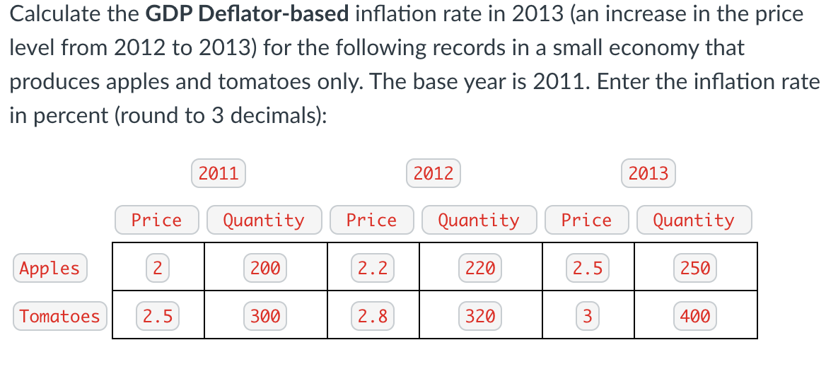 Solved Calculate the GDP Deflator-based inflation rate in | Chegg.com