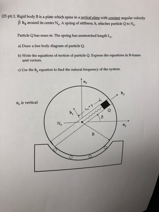 Solved (25 Pt) 2. Rigid Body B Is A Plate Which Spins In A | Chegg.com