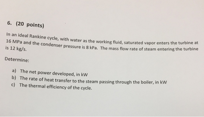 Solved In an ideal Rankine cycle, with water as the working | Chegg.com