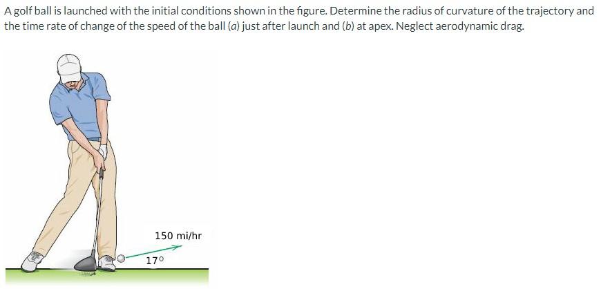 A golf ball is launched with the initial conditions shown in the figure. Determine the radius of curvature of the trajectory 