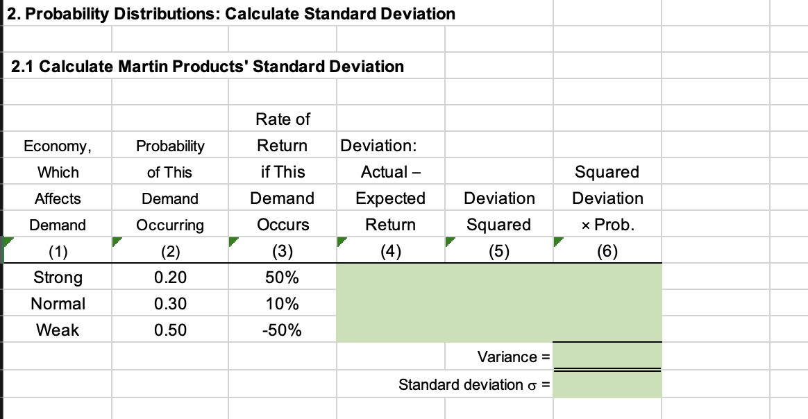 Solved Risk and Return. See the photos of the Excel | Chegg.com