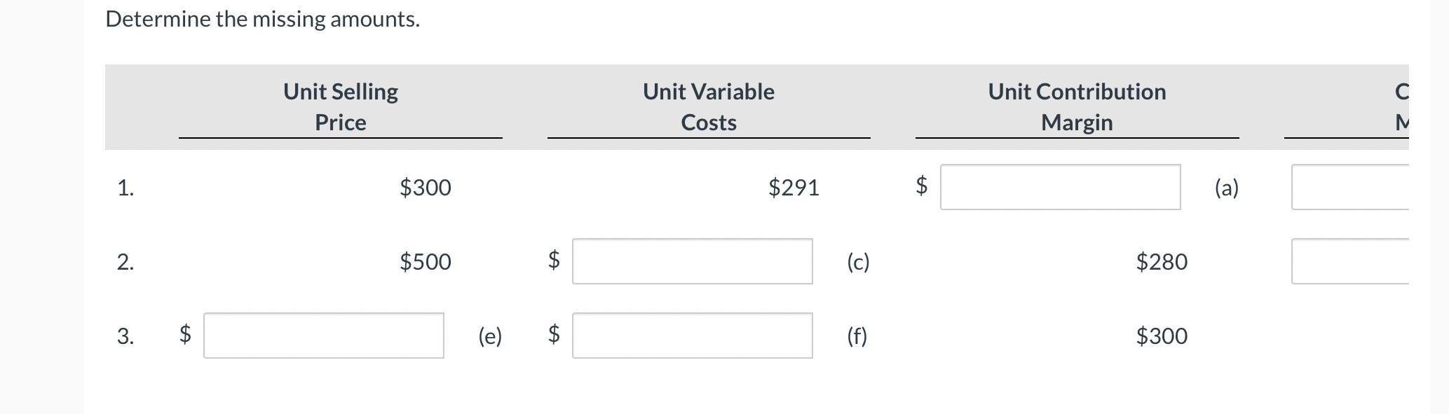 [Solved]: Determine The Missing Amounts. Determine The Mi