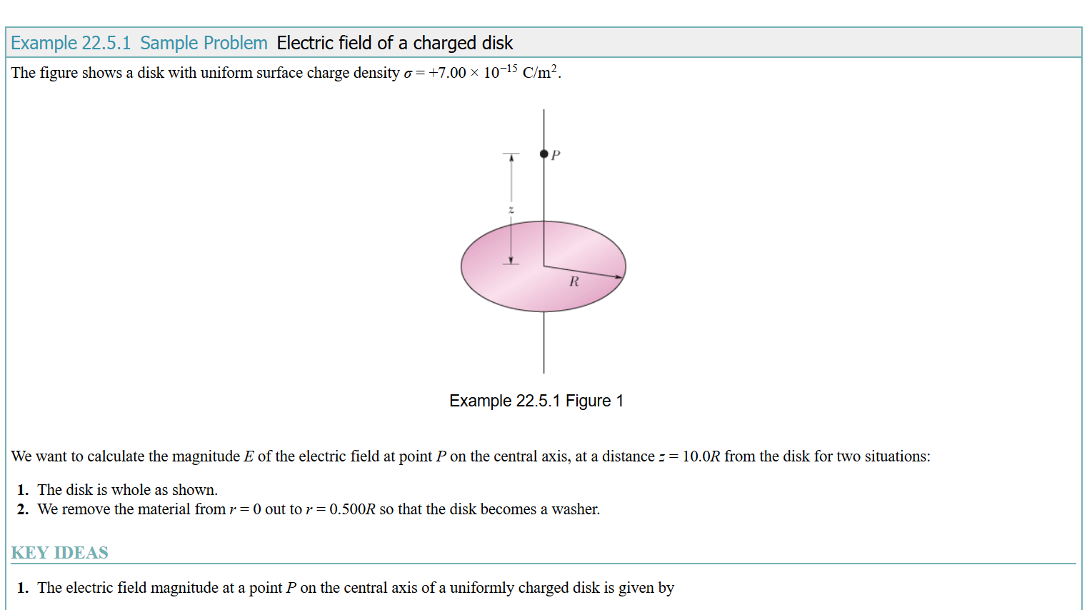 Solved Example 22.5.1 Sample Problem Electric Field Of A | Chegg.com