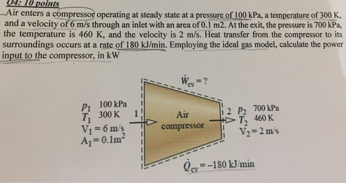 Solved Air Enters A Compressor Operating At Steady State At Chegg Com