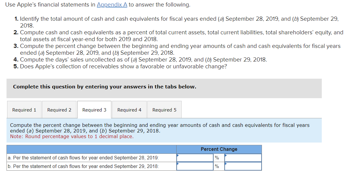 Solved Use Apple's Financial Statements In Appendix A To | Chegg.com