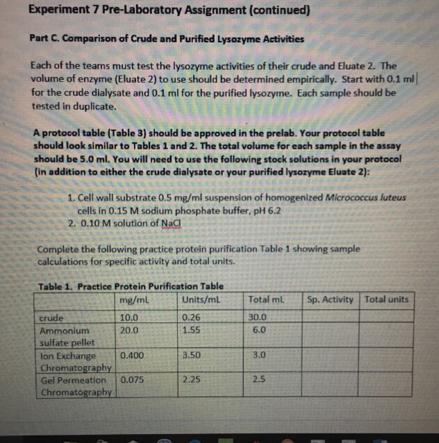 Protocols (AC) for Lysozyme Enzyme