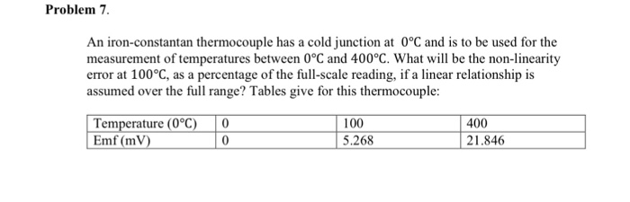 Solved Problem 7. An iron-constantan thermocouple has a cold | Chegg.com