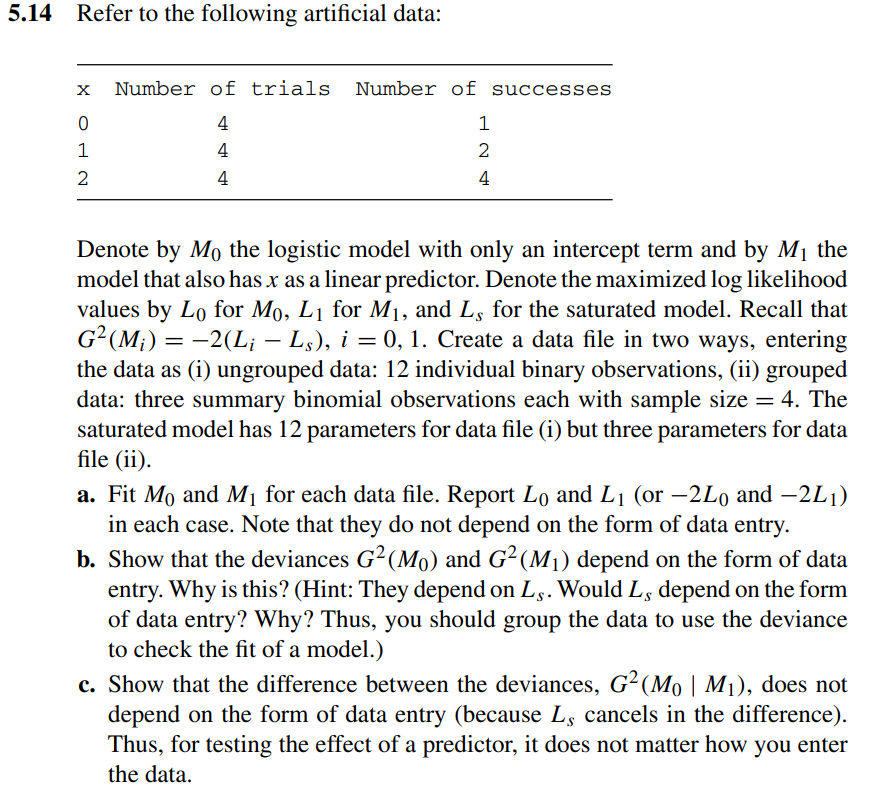 AGRESTI CATEGORICAL DATA ANALYSIS 2ND EDITION PDF visual data 7