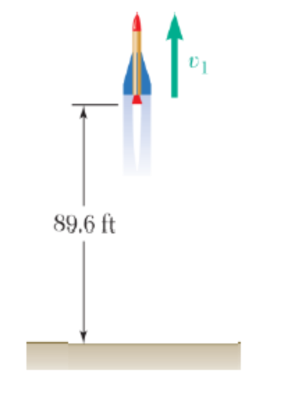 Solved A Group Of Students Launches A Model Rocket In The | Chegg.com