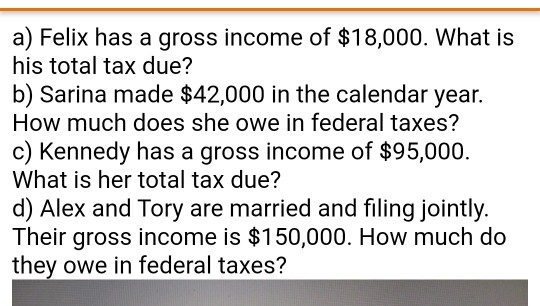 Solved A Felix Has A Gross Income Of 18 000 What Is Hi