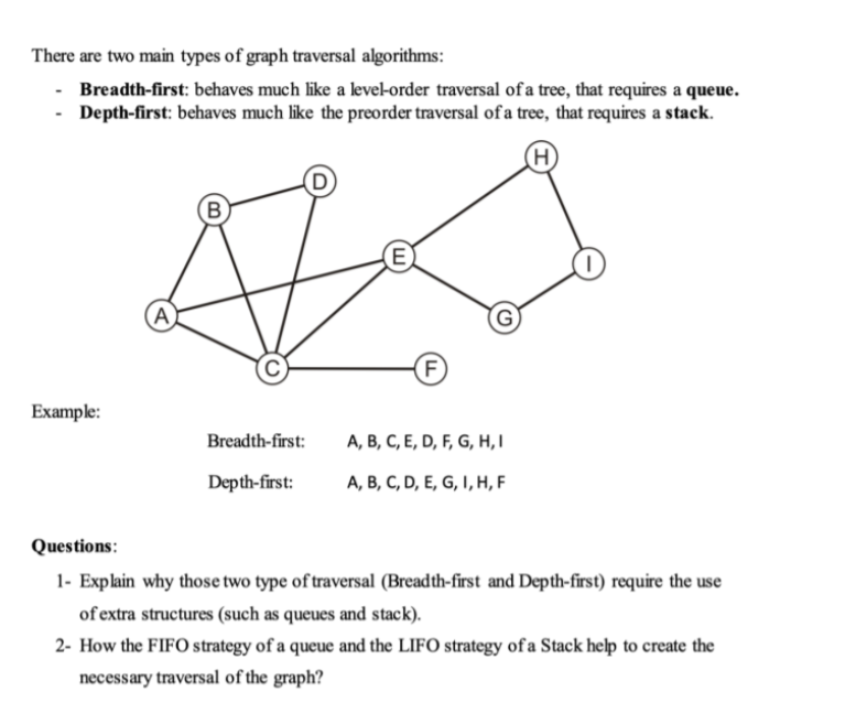 Solved There are two main types of graph traversal | Chegg.com