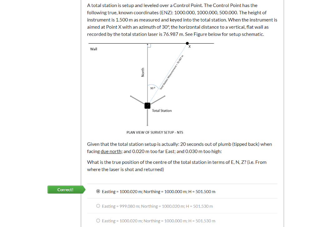 Solved A total station is setup and leveled over a Control | Chegg.com