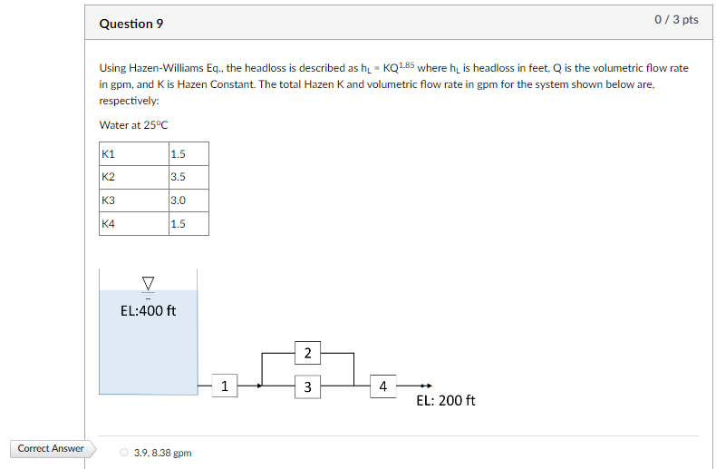 Solved Using Hazen-Williams Eq., The Headloss Is Described | Chegg.com