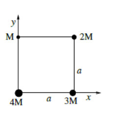 Solved Find the center of mass of the system formed by the | Chegg.com