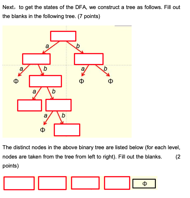 Solved 2. Given The Following NFA Over The Alphabet {a,b}, | Chegg.com