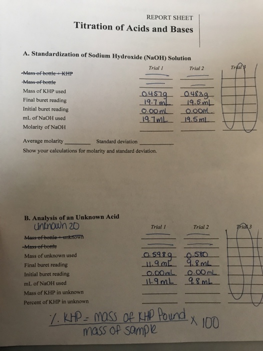 Solved A. Find the molarity of NaOH, average molotov’s and | Chegg.com