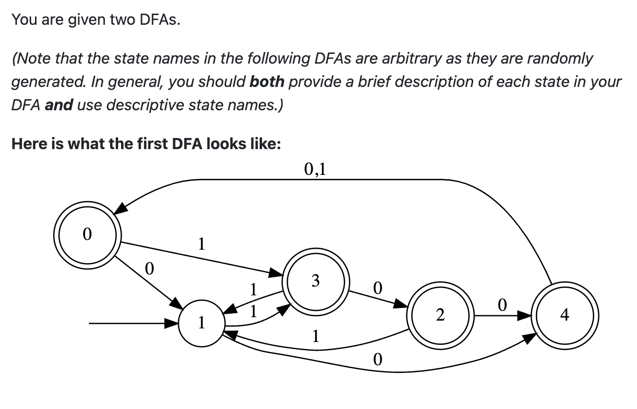 solved-you-are-given-two-dfas-note-that-the-state-names-in-chegg