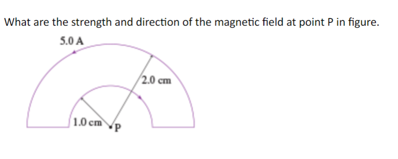 Solved What are the strength and direction of the magnetic | Chegg.com