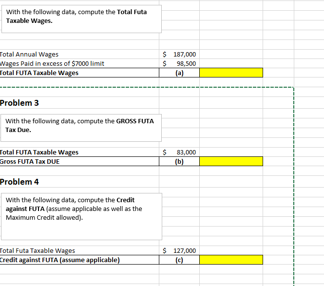 Solved With the following data, compute the Total Futa