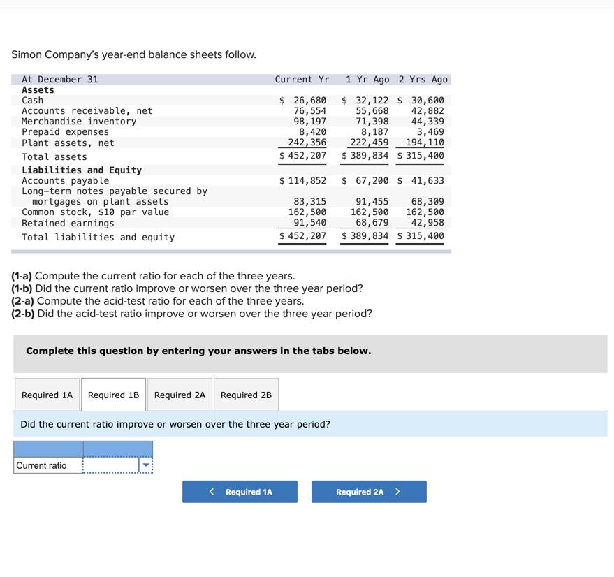 Solved Simon Company's Year-end Balance Sheets Follow. At | Chegg.com