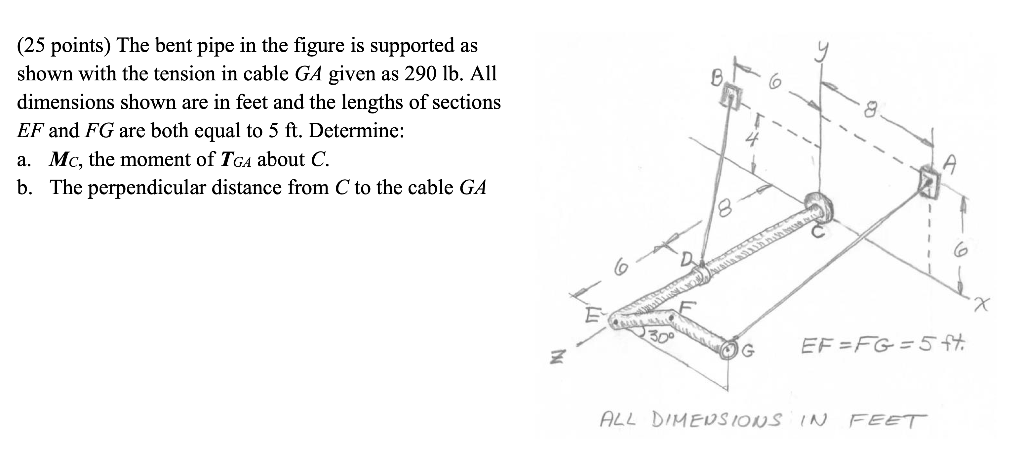Solved (25 points) The bent pipe in the figure is supported | Chegg.com