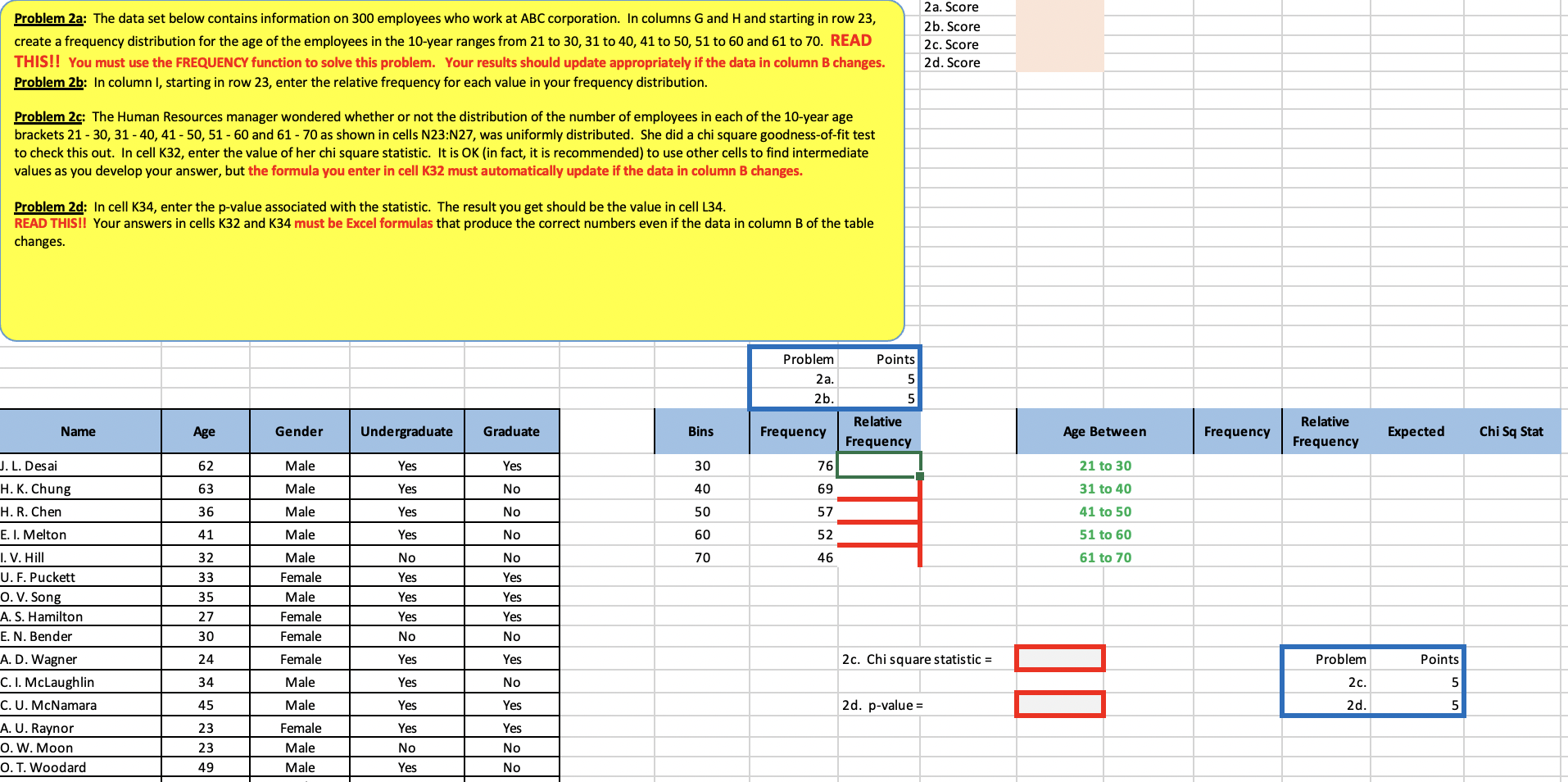 Problem 2a: The data set below contains information | Chegg.com