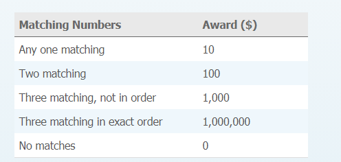 java Create a lottery game application. Generate | Chegg.com