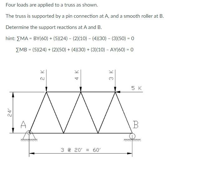 Four loads are applied to a truss as shown.
The truss is supported by a pin connection at \( A \), and a smooth roller at \(