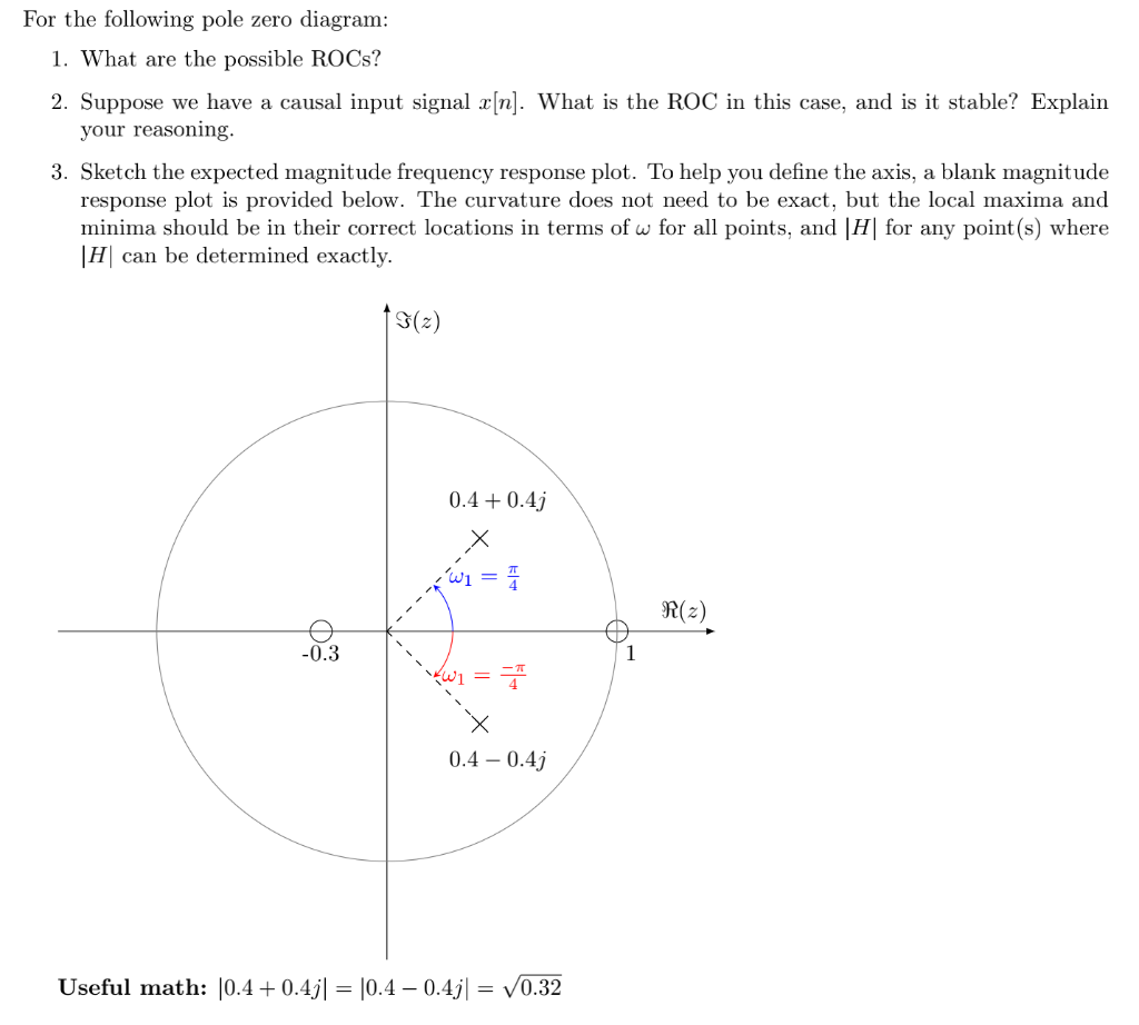 Solved For the following pole zero diagram: 1. What are the | Chegg.com