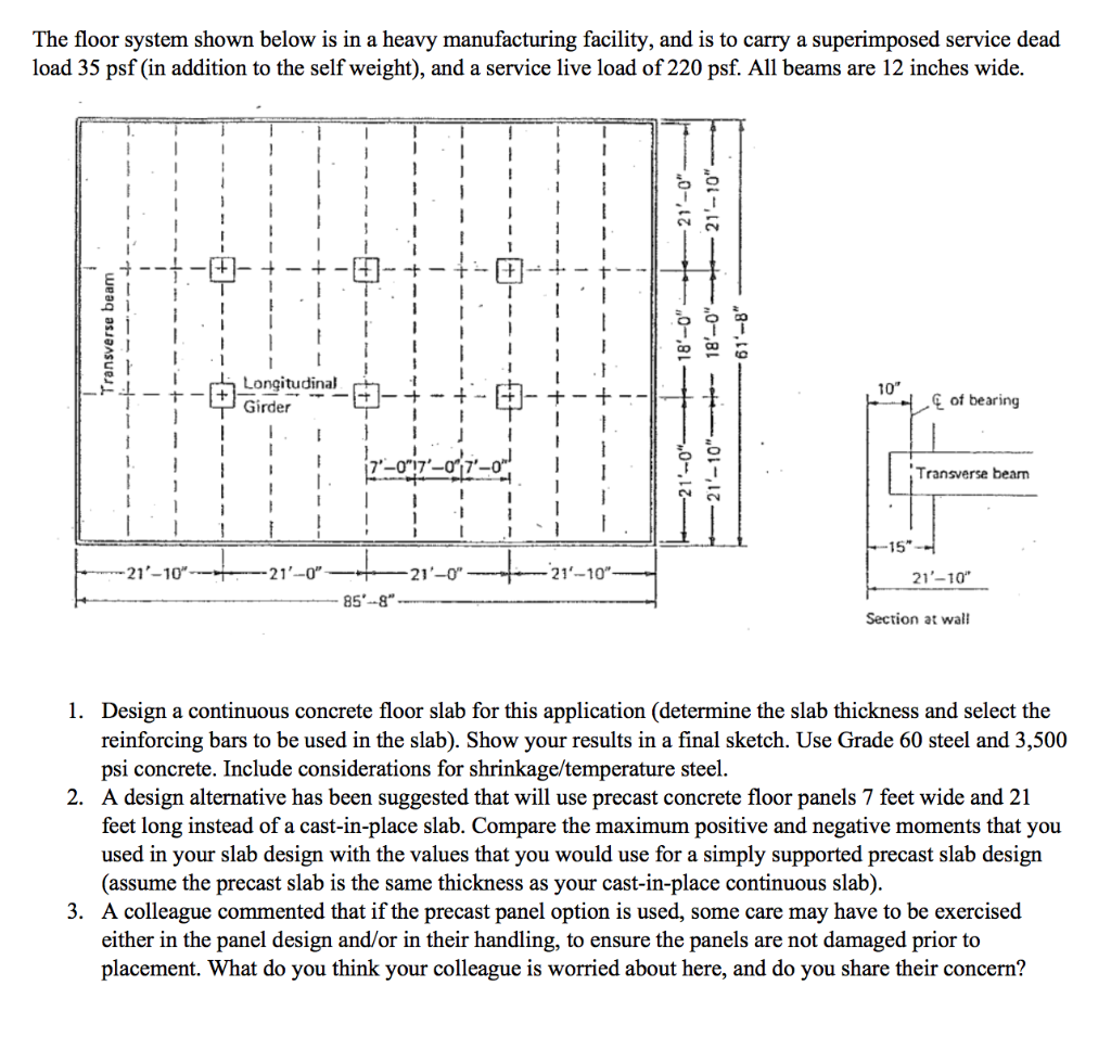 The floor system shown below is in a heavy manufacturing facility, and is to carry a superimposed service dead load 35 psf (i