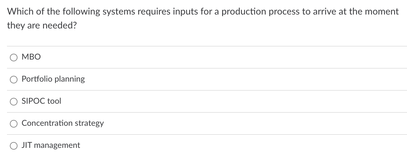 Solved Which of the following systems requires inputs for a | Chegg.com