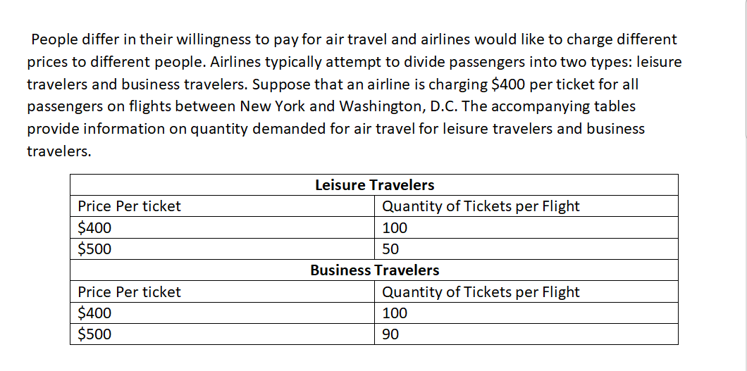Solved 1. Using the midpoint method, calculate and describe