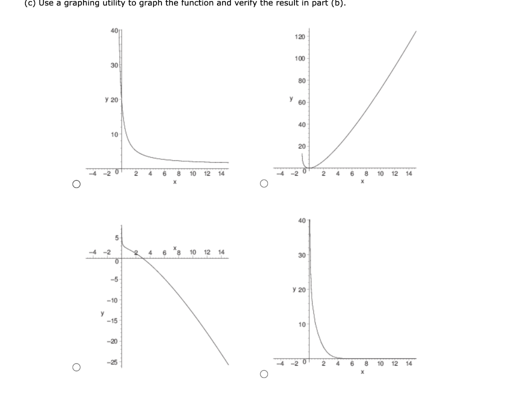 Solved consider the following lim 1 x 3 x x 0 a chegg