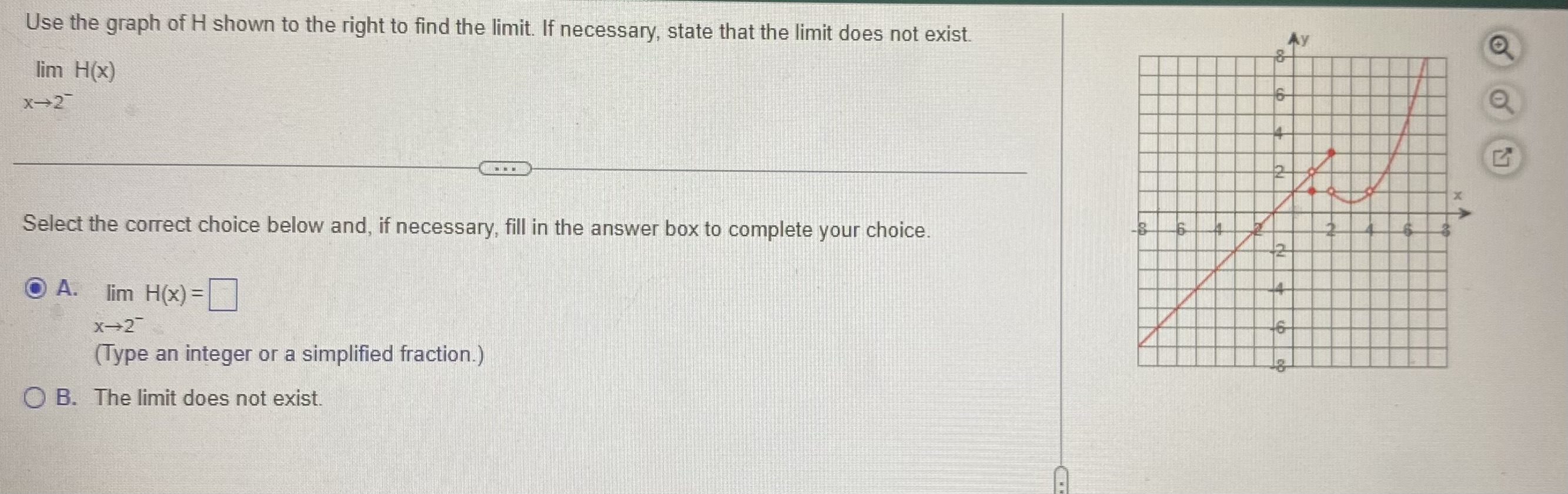 Solved Use the graph of H shown to the right to find the | Chegg.com