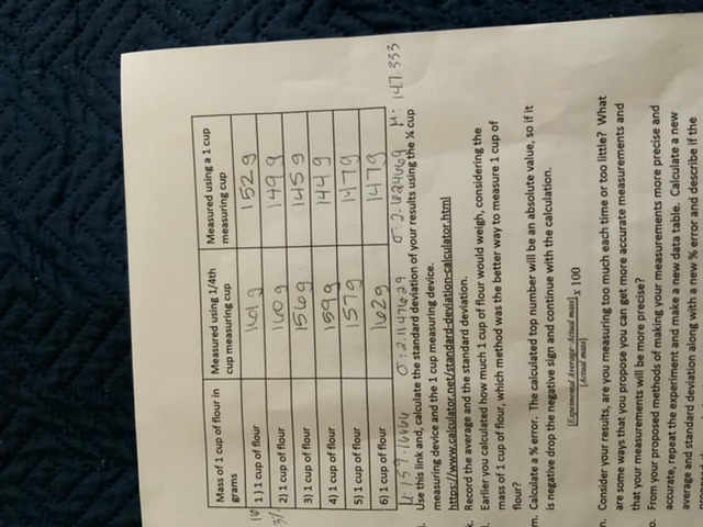 results become more accurate standard deviation