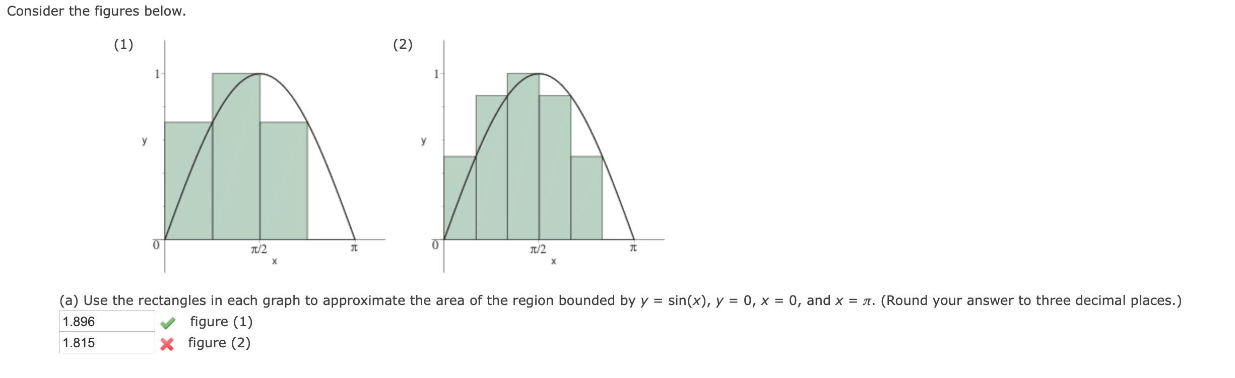 Solved Consider The Function F X 6x X2 And The Point