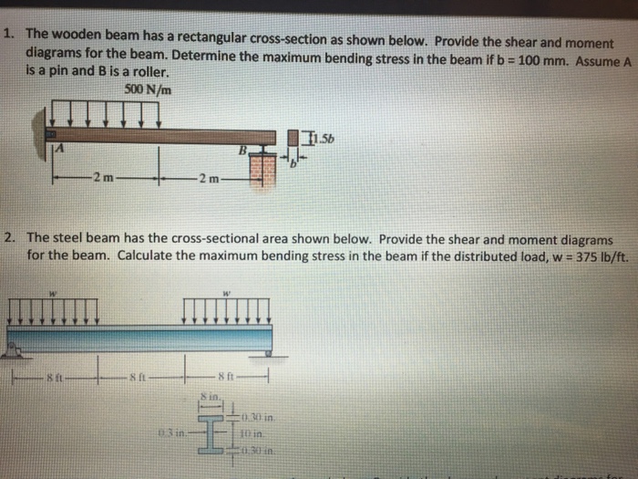 Solved The Wooden Beam Has A Rectangular Cross Section As