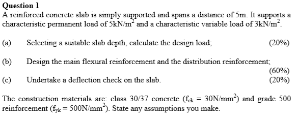 Solved Question 1 A Reinforced Concrete Slab Is Simply | Chegg.com