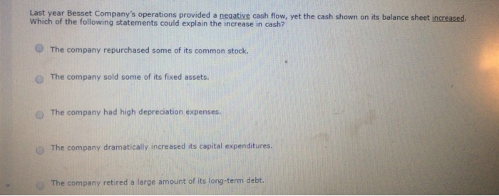 Solved Last Year Besset Company s Operations Provided A Chegg