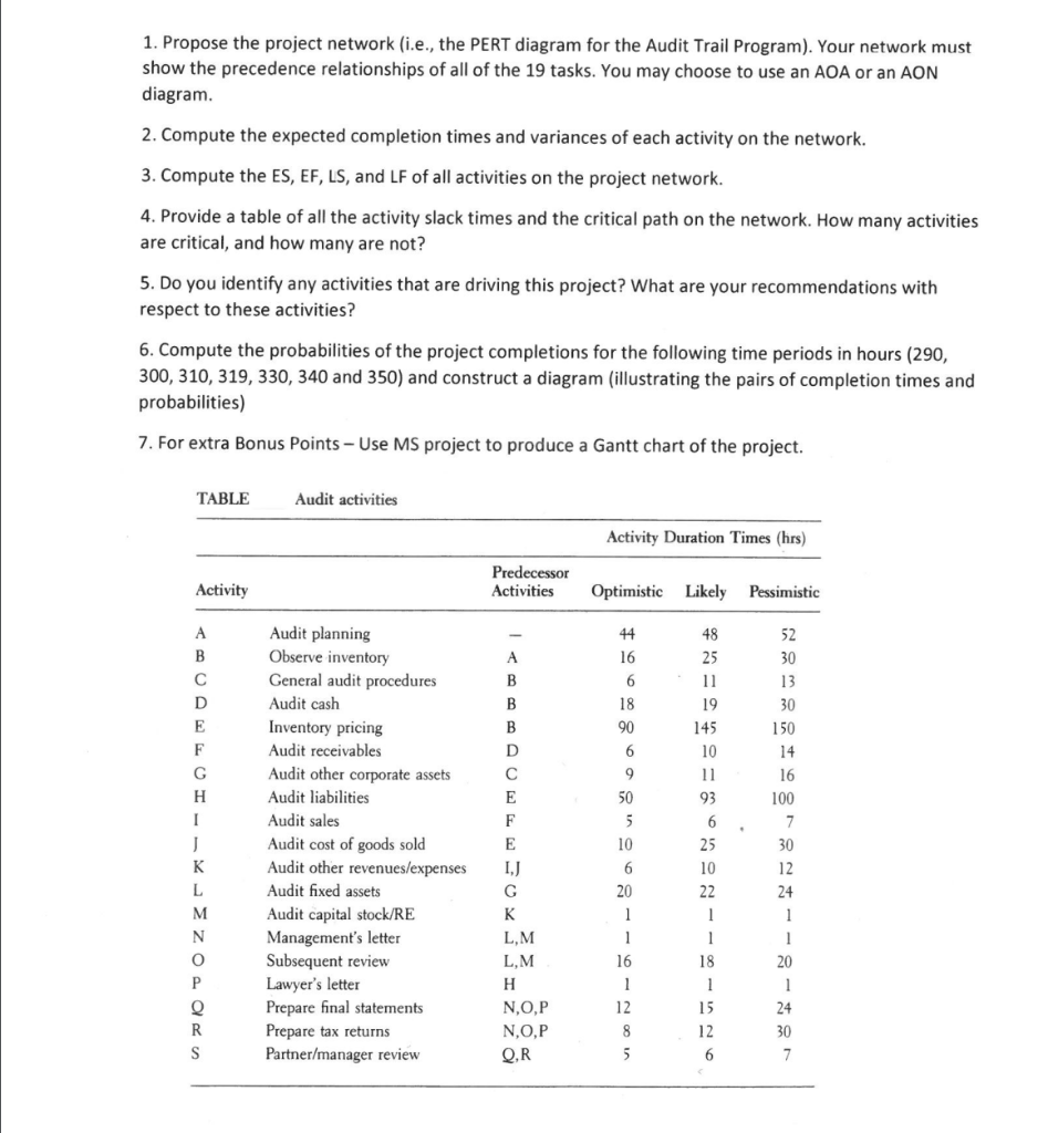 project management case study exam questions and answers