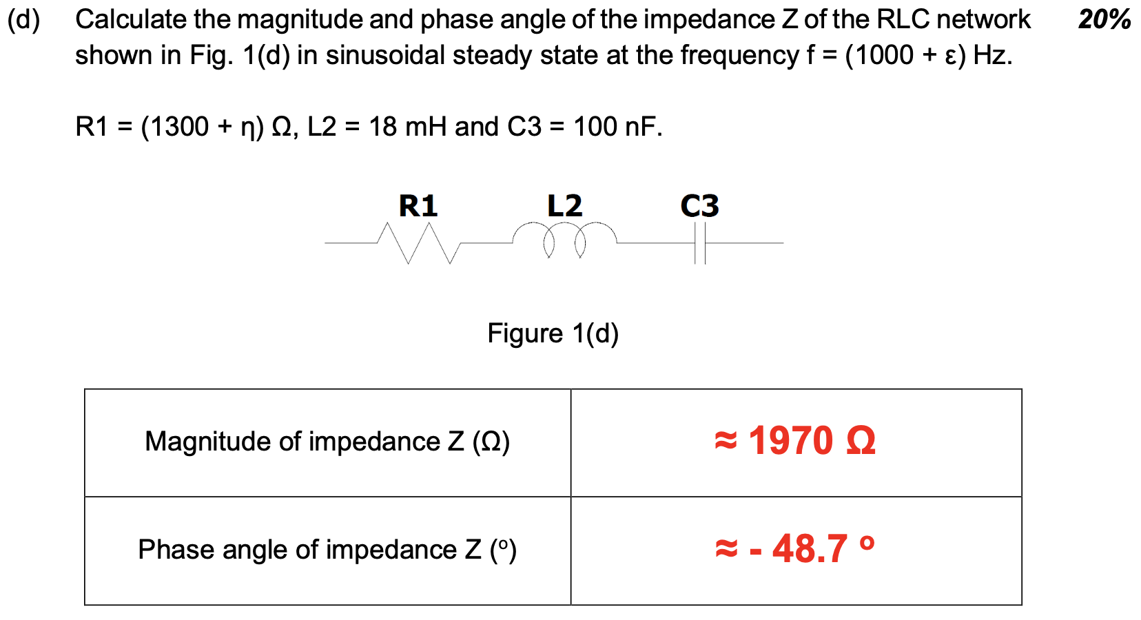 Solved Calculate the magnitude and phase angle of the