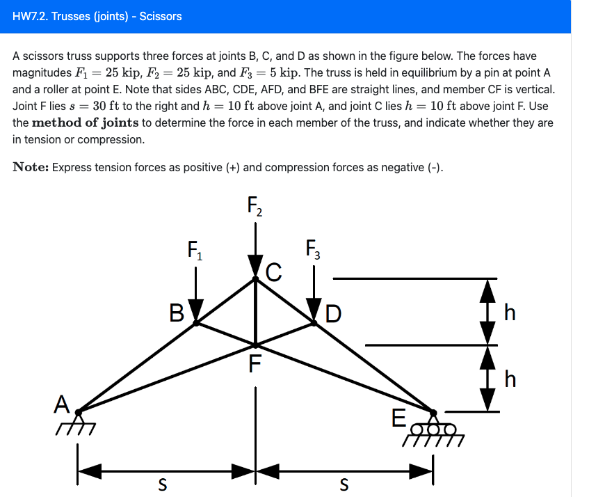 Solved A scissors truss supports three forces at joints B,C,